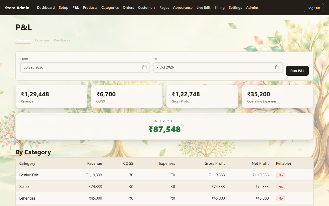 P&L screen